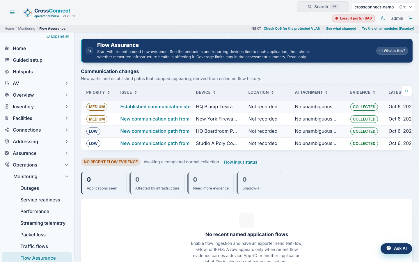 Flow Assurance list showing named communication changes and their current investigation state.