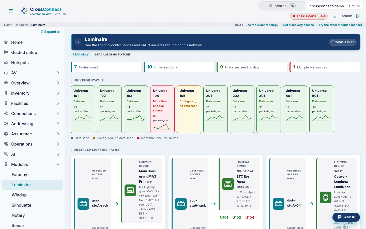 Luminaire overview showing lighting-control node status and the observed network attachment information.
