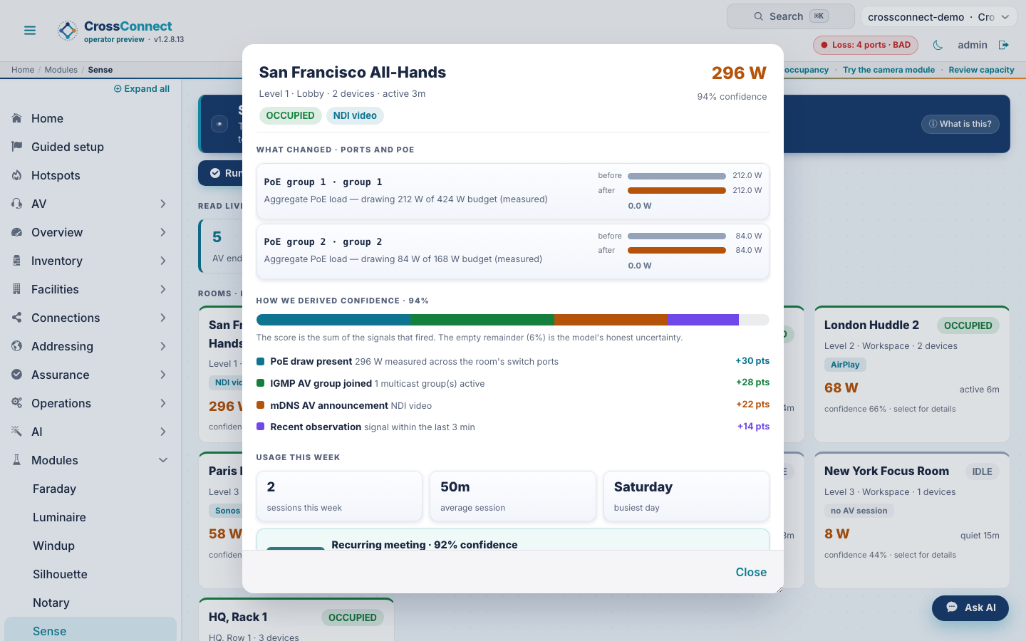 Sense detail for a room showing its occupancy confidence, supporting signals, AV state, and power use.