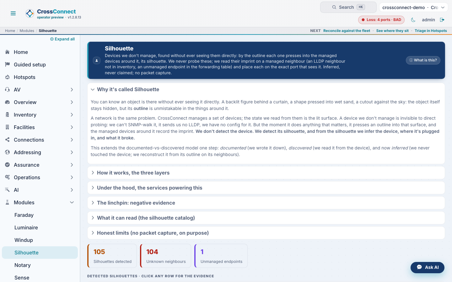 Silhouette explaining how managed-neighbor and forwarding records reveal an endpoint that is missing from inventory.