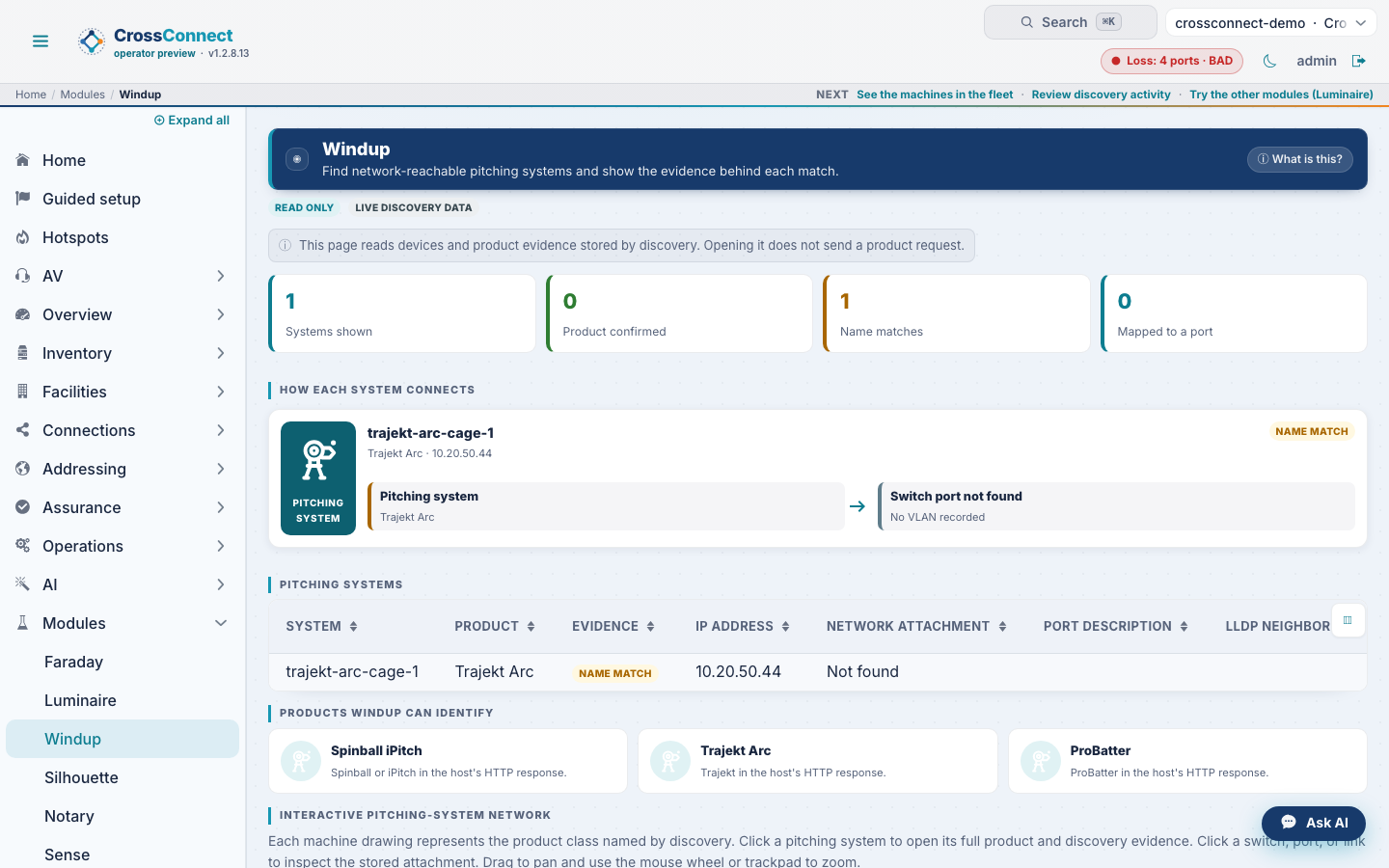 Windup overview showing specialist training-system status and the operational records available to CrossConnect.