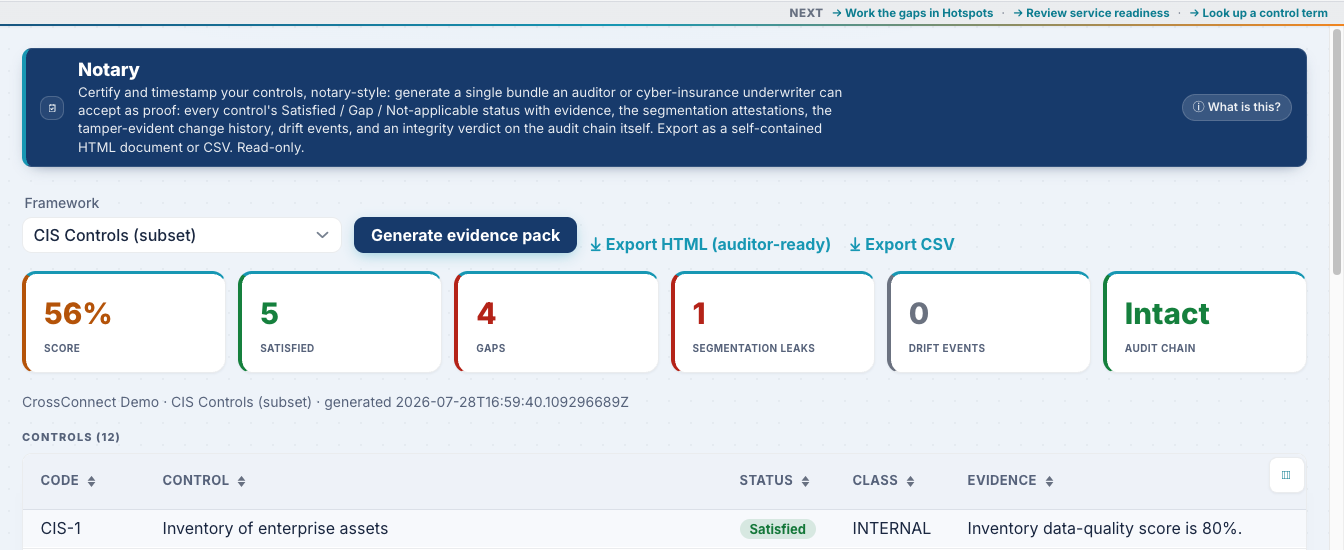 Notary in CrossConnect, building a control-by-control audit evidence pack from live records.