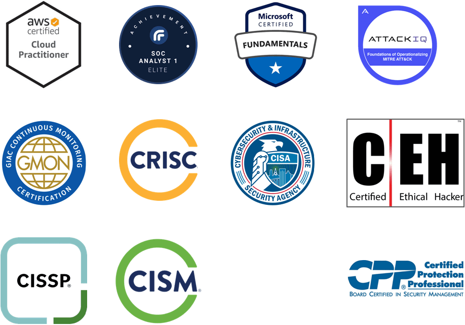 CybrIQ Certifications